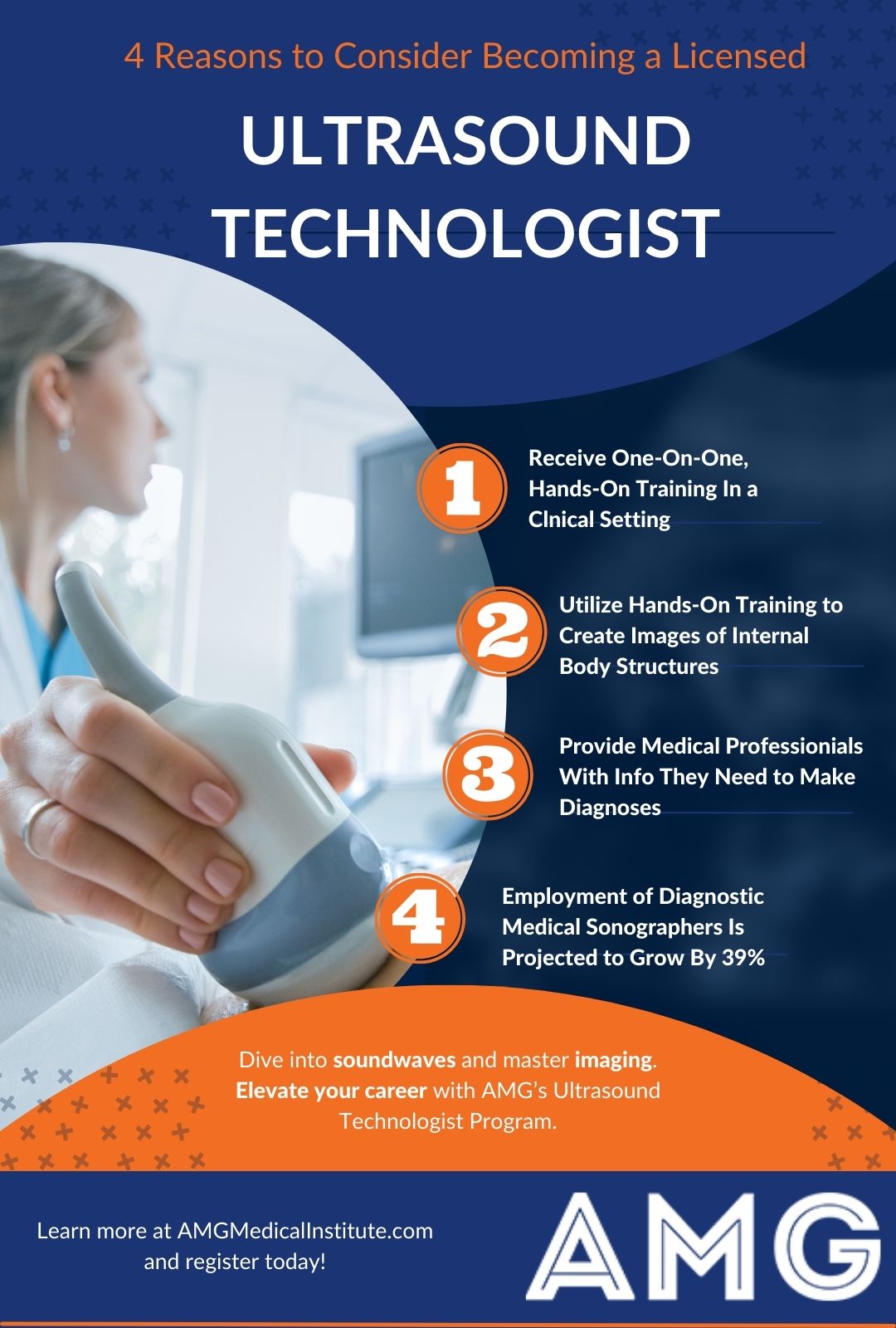 ultrasound technologist infographic