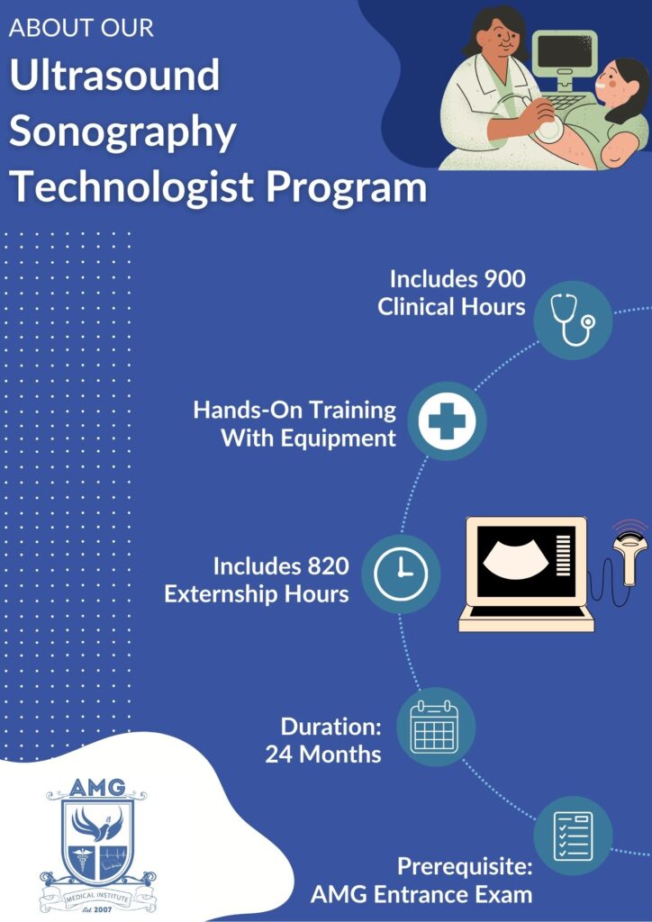 About Our Ultrasound Sonography Technologist Program.